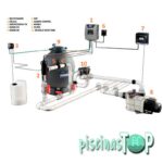 Instalación de clorador salino de piscinas en Guadarrama